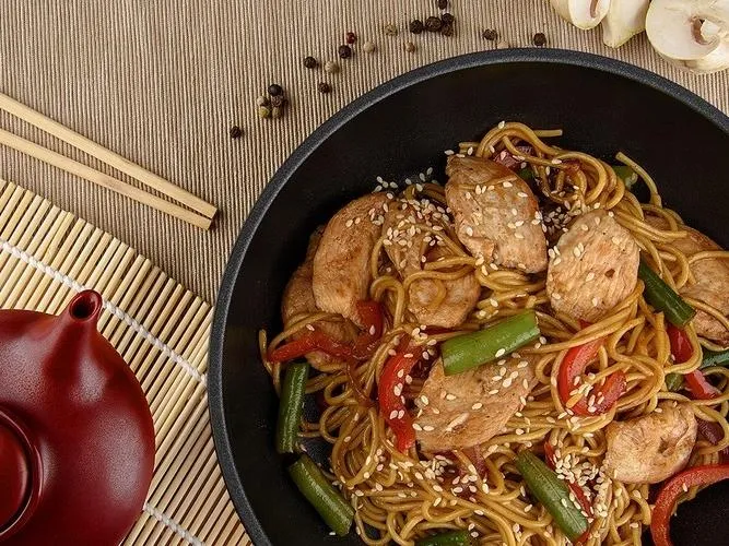 WOK c курицей