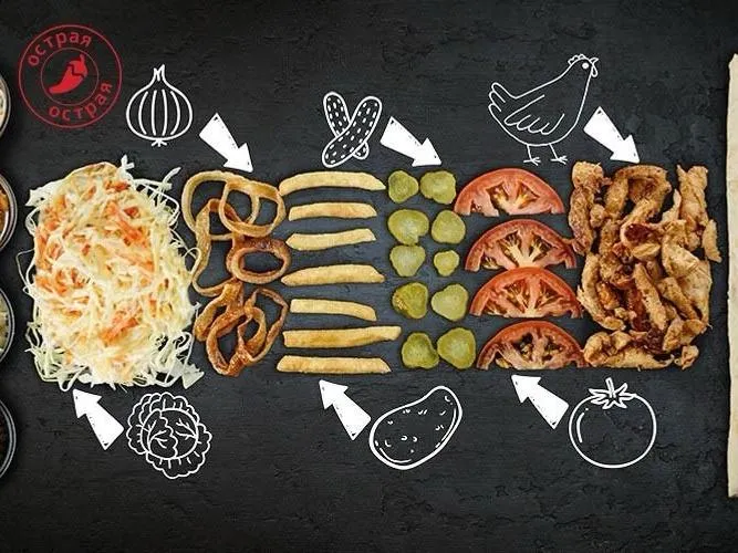 Шаурма Фирменная